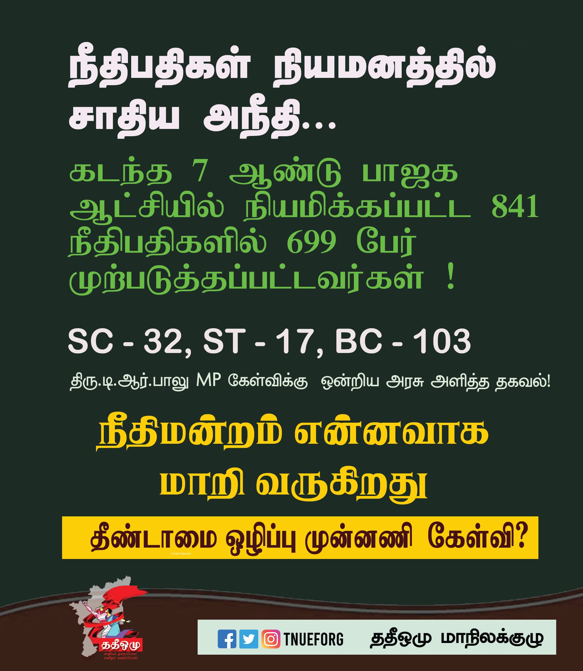 நீதிபதிகள் நியமனத்தில் சாதிய அநீதி...